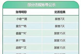 小瓦格纳：我会看东契奇和SGA的比赛 也会学巴特勒如何造犯规